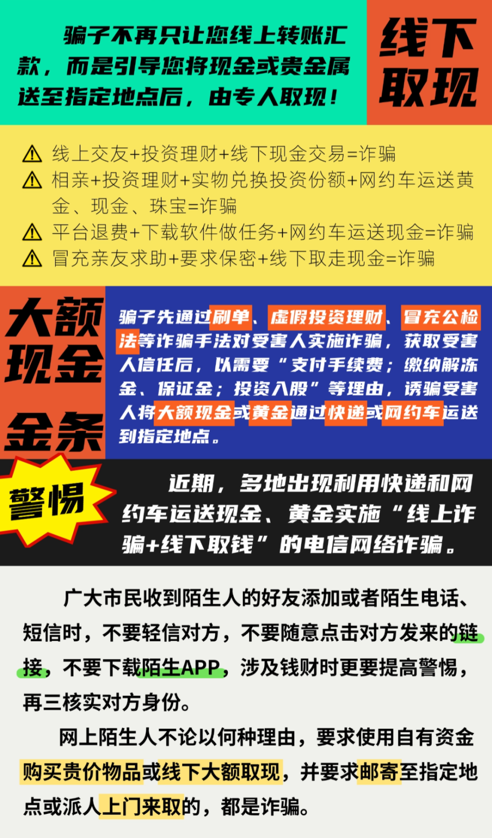 线上诈骗+线下取现=新型骗局！-腾讯新闻