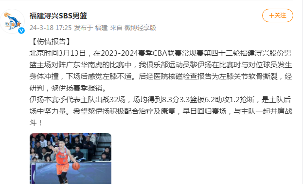福建官宣黎伊扬左膝关节软骨撕裂赛季报销此前夺技巧赛冠军
