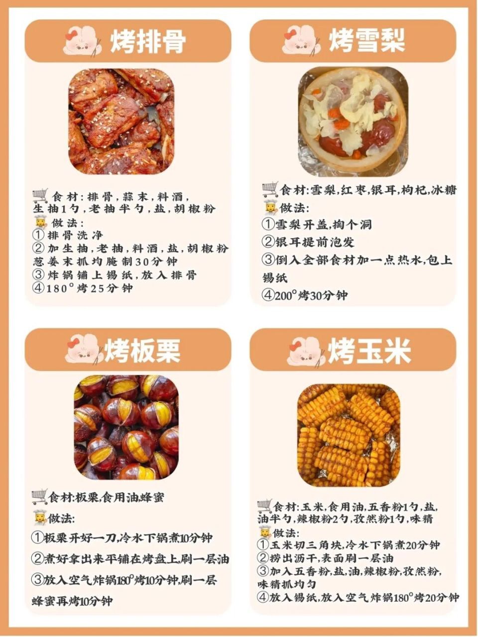 空气炸锅的食谱大全集（懒人福音.简单不重样）-图6