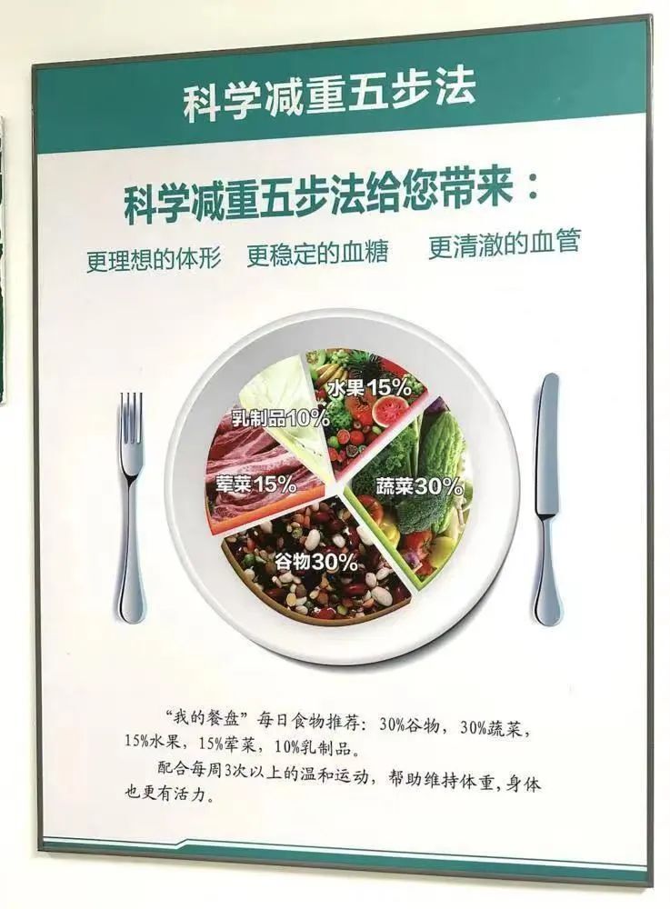 臨床營養科的科學減重食物推薦 / 暨大第一醫院公眾號