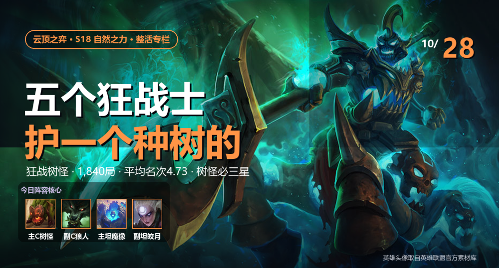 五个狂战士，护一个种树的｜狂战树怪 S18自然之力_腾讯新闻