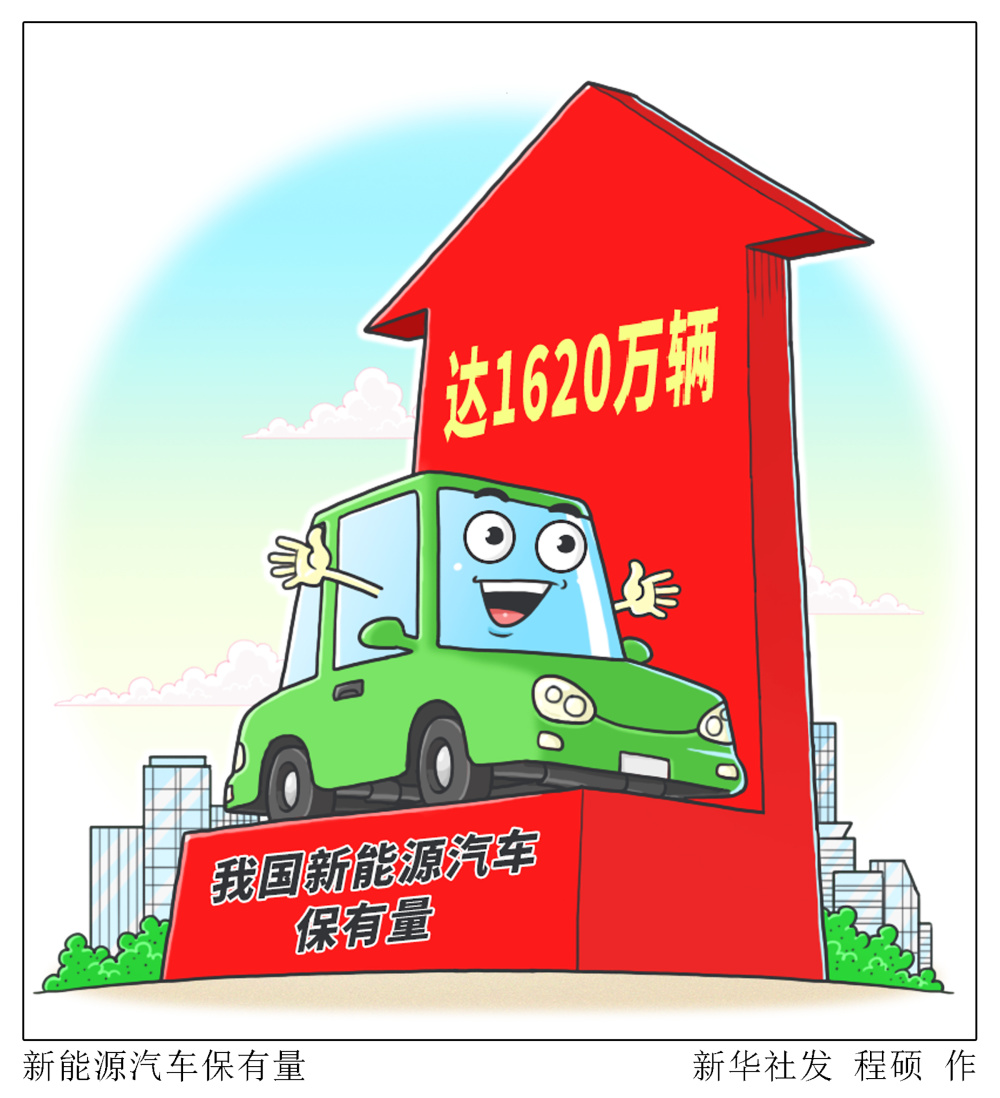 汽车保有量公安部7月8日发布,截至2023年6月底,全国机动车保有量达4