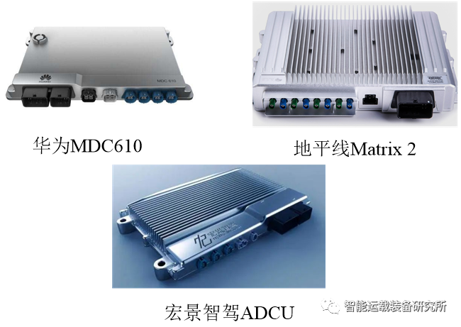 手把手教你如何设计智能汽车域控制器_腾讯新闻