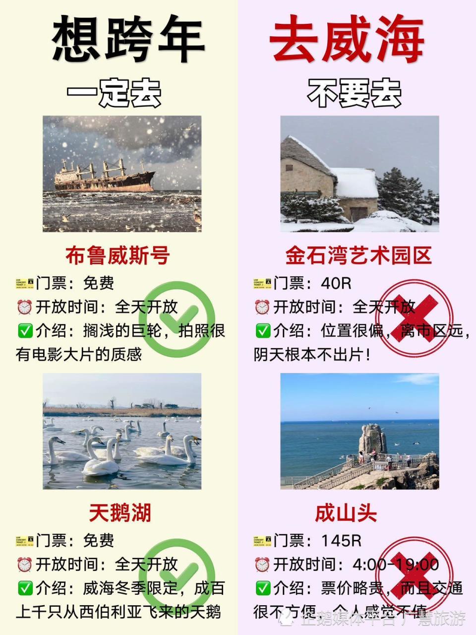 威海旅行，三日游路线分享（不绕路版）_腾讯新闻