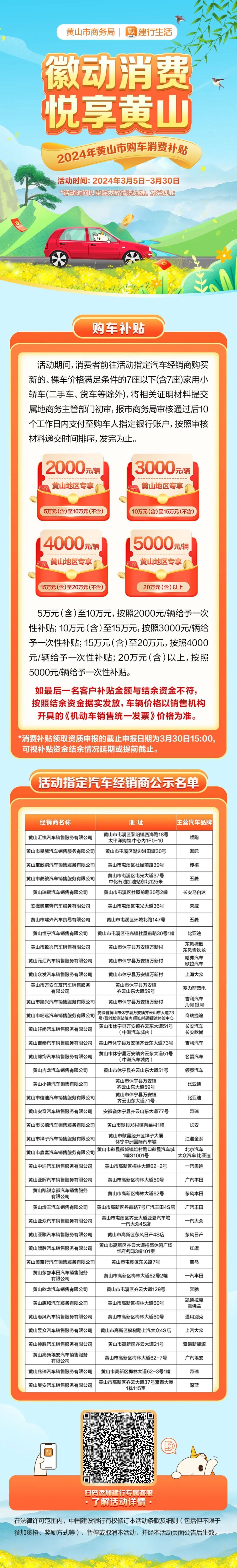 2024年购车补贴最新消息(2024年购车补贴最新消息宁波)
