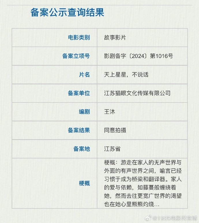 资讯丨彭昱畅周也《云边有个小卖部》定档6.