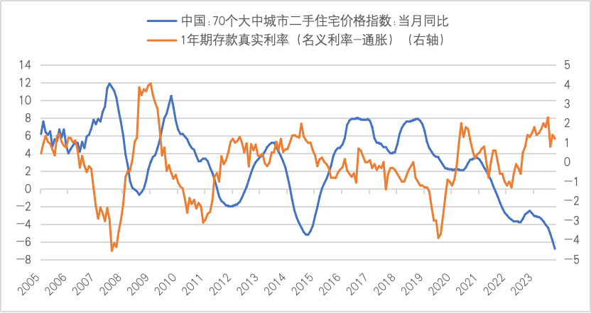 中國經(jīng)濟(jì)怎么恢復(fù)？既要固本培元，也要驅(qū)寒散淤