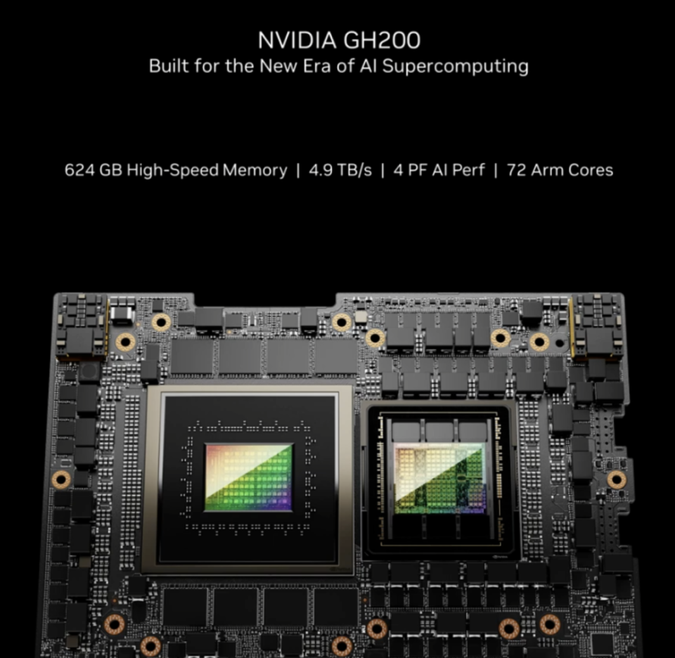 Nvidia’s Planned H200 AI Chip Shipment to China: Revenue and Competitive Market Impact Analysis