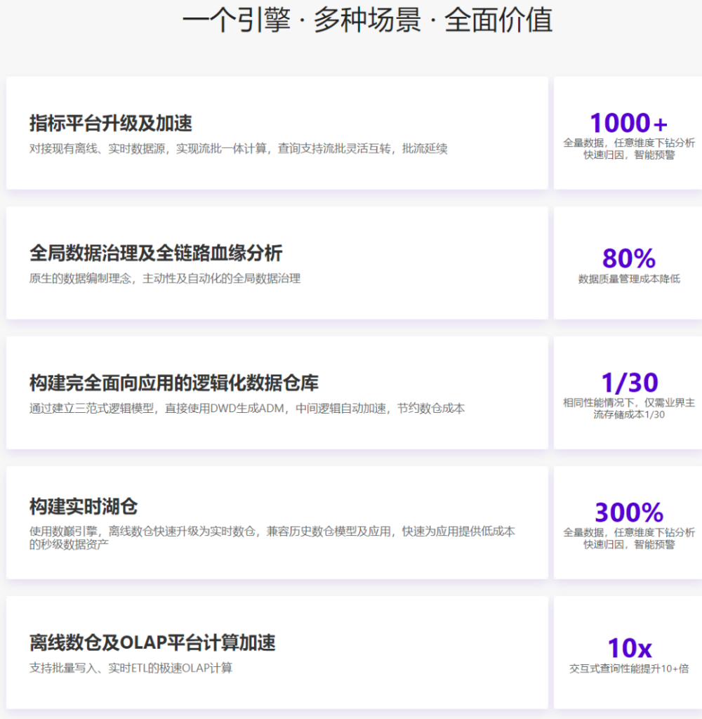探索未来：AI-Agents引领人工智能革命 · 原文图片 20