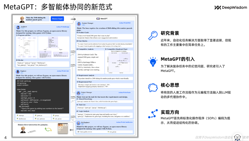 MetaGPT：Agent as a Service时代，赋能个体独特智能，引领自然语言编程革新 · 原文图片 8
