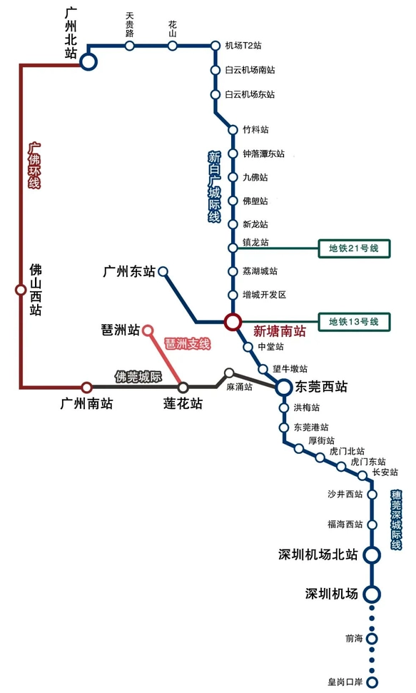 广州东环城际南段图片