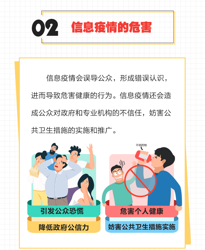 警惕信息疫情,明辨虚假信息_腾讯新闻