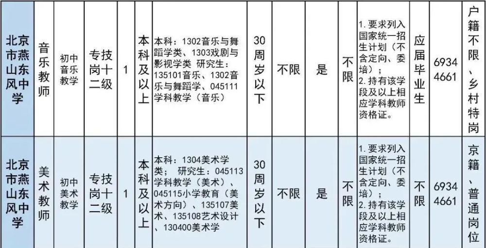 太疯狂了（六级成绩查询身份证号）六级成绩查询身份证号入口陕西 第16张