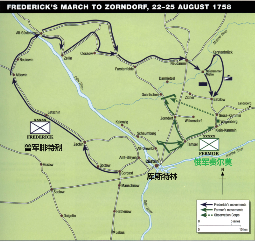 腓特烈大帝的惨胜:曹恩道夫战役