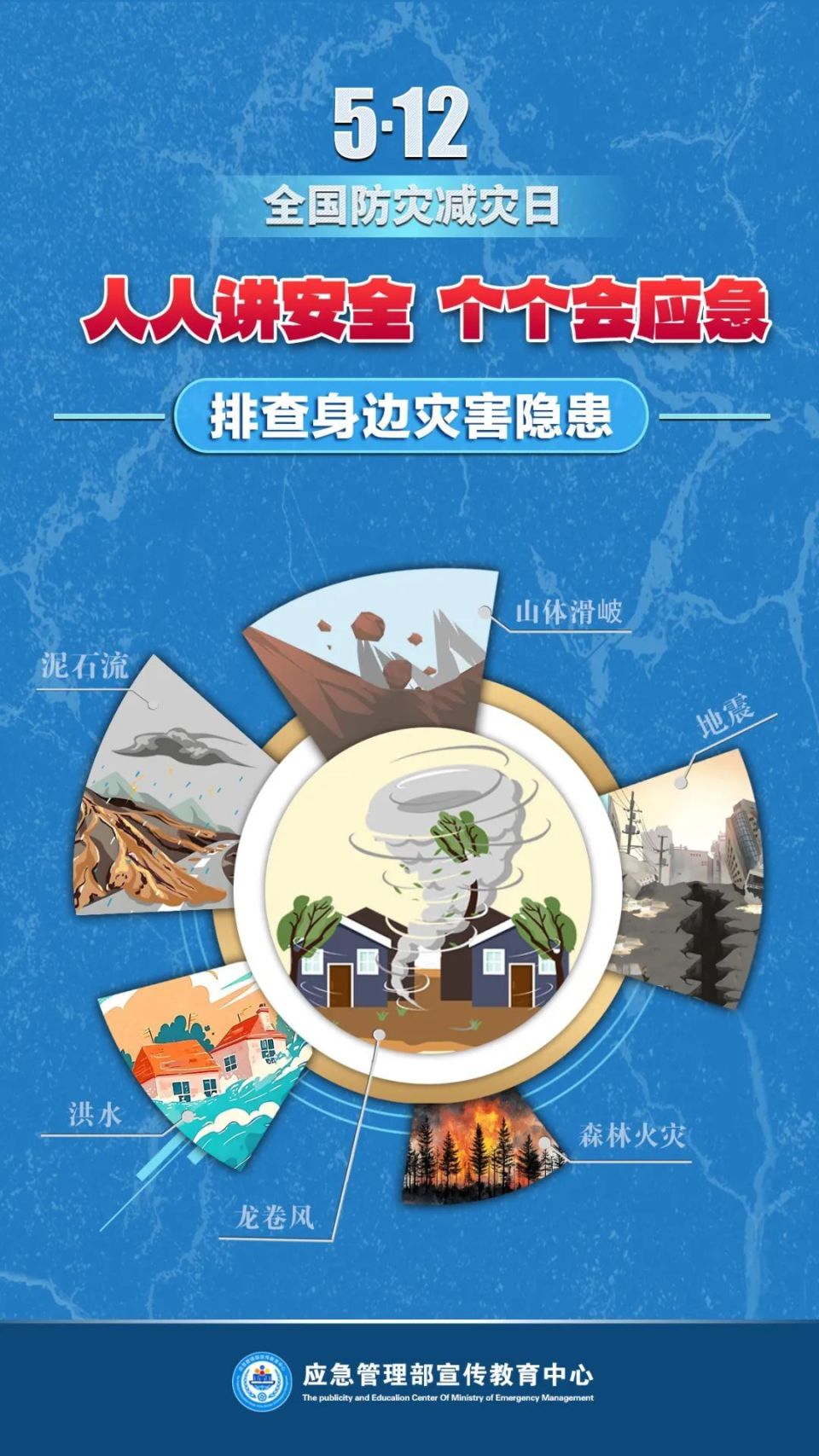 意外险保自然灾害吗(意外灾害和自然灾害的区别)
