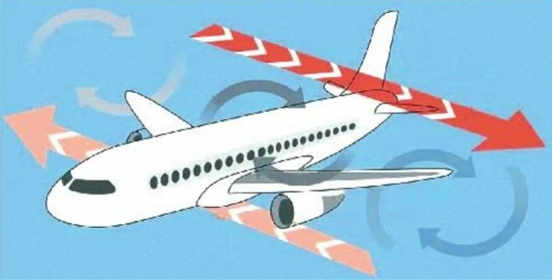 飞机猛降1800米!湍流是百年难题,但也不必因此"恐飞"