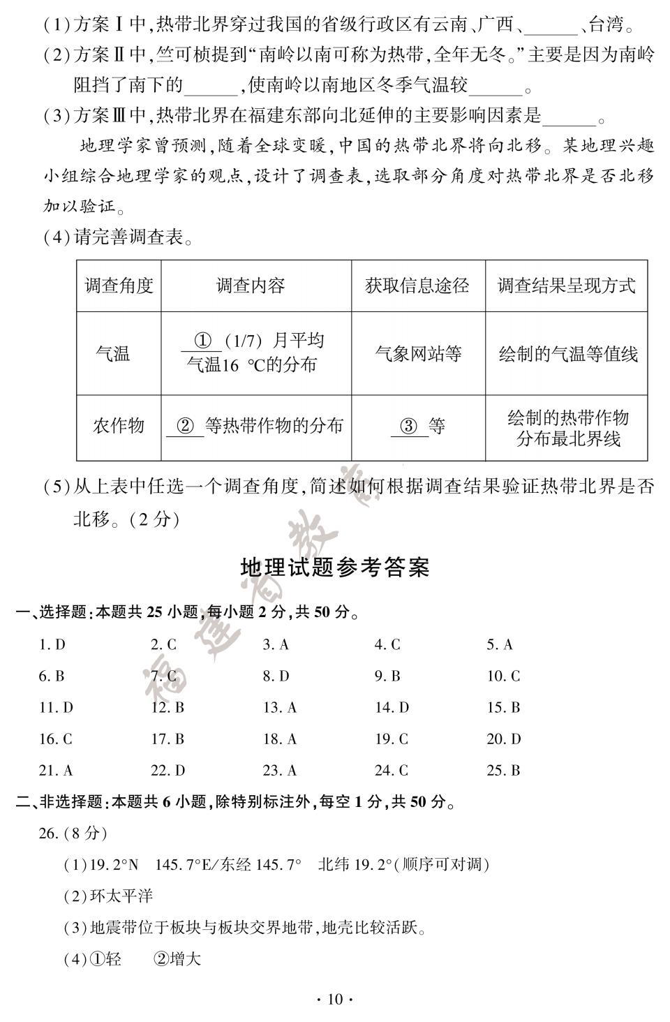 cd5d20d7f7ebf902b1816f54403f8237.png