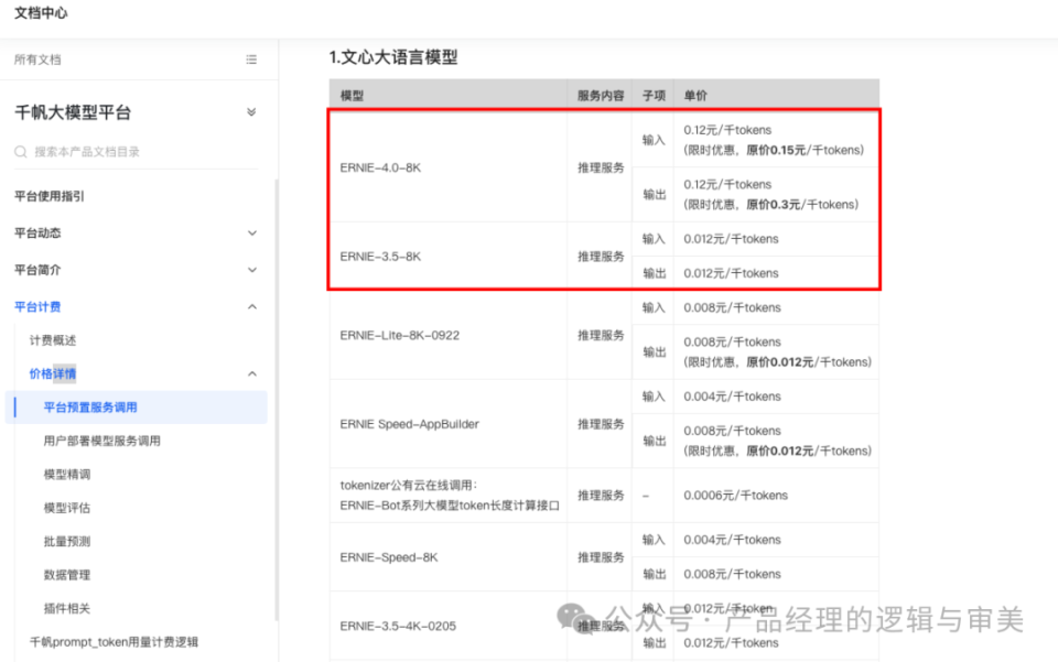 一目了然！主流AI大模型价格横向评测_腾讯新闻