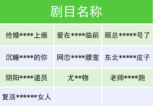 短剧不良引导的危害与应对策略