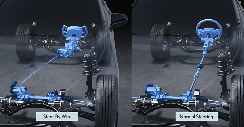 车管所暂停半幅方向盘上牌智己特斯拉躺枪线控转向背锅了
