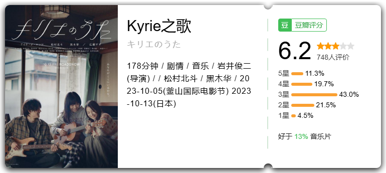 岩井俊二新片,为什么没人看?