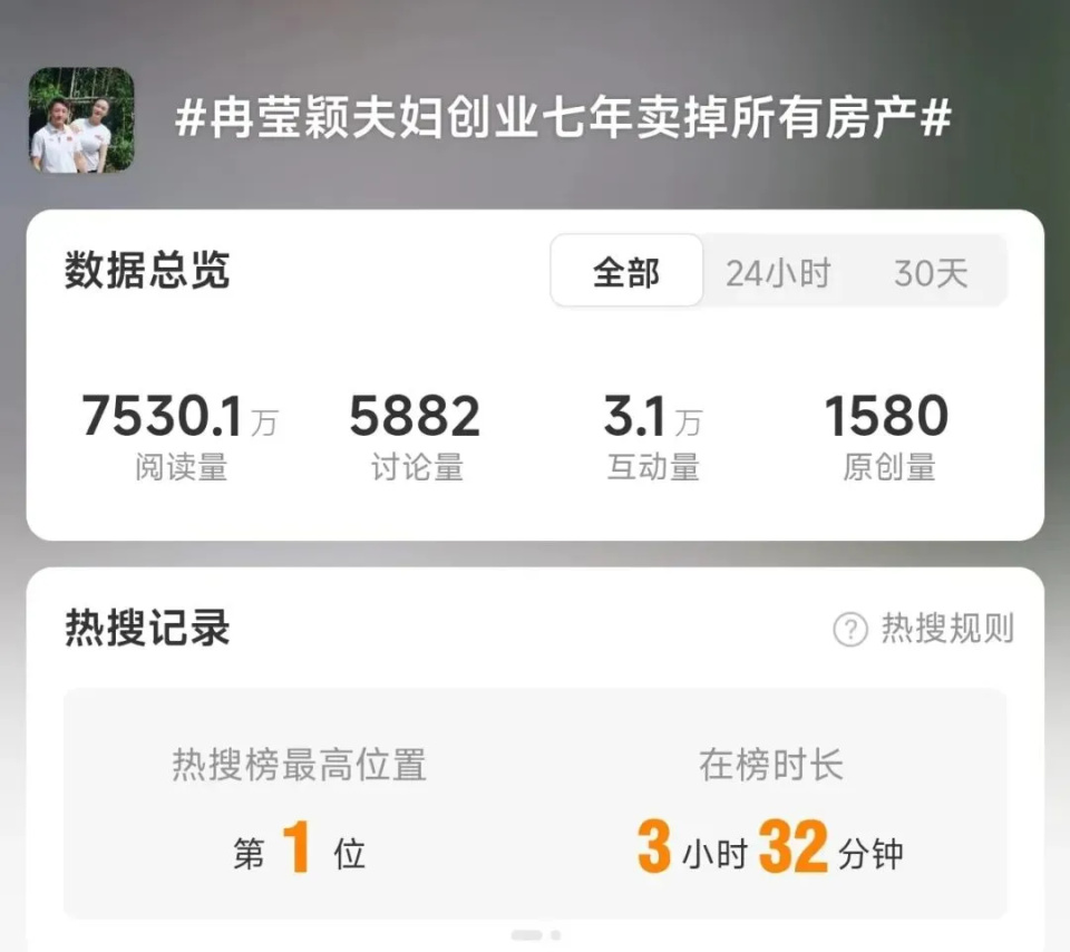 新浪資訊：管家婆精準(zhǔn)一肖一碼100%l鄒市明夫婦創(chuàng)業(yè)七年，賣掉了北京、上海、美國(guó)等多處房產(chǎn)！創(chuàng)業(yè)初就很焦慮：每月發(fā)薪日，一下子幾十萬(wàn)沒了
