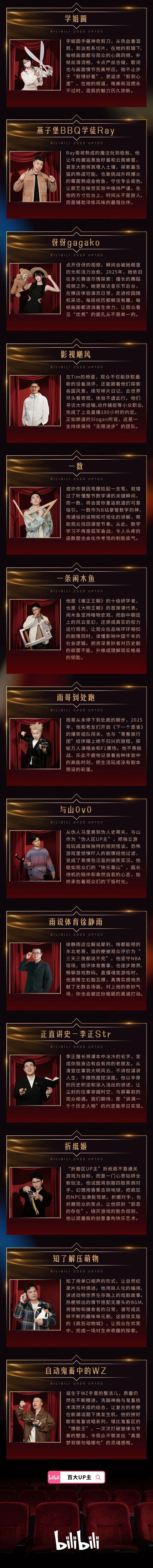 B站2025百大UP主名单揭晓，复旦女孩伢伢蝉联！从舞蹈到多元创作，“想到什么就去做”-腾讯新闻