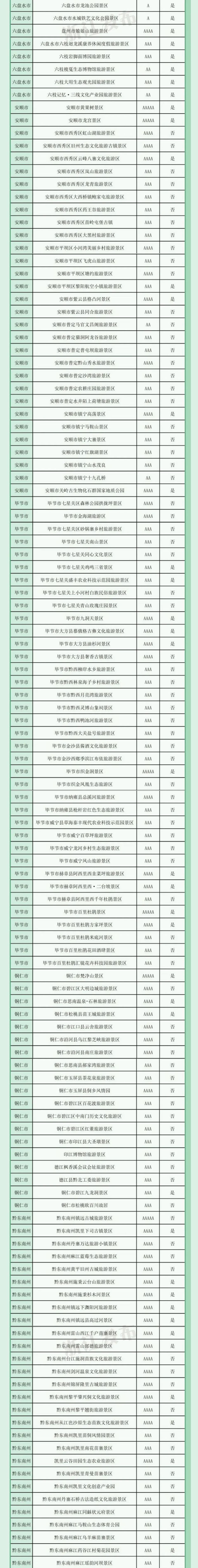 金华户籍半价 符合条件可以免费_腾讯新闻