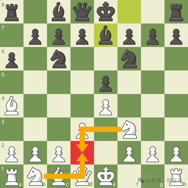 在这项任务中,llm需要根据给定的国际象棋的标准代数记谱法(san)棋步