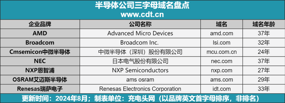 cn属于第几域名（cn属于什么域名） cn属于第几域名（cn属于什么域名）〔cn属于第几级域名〕 新闻资讯