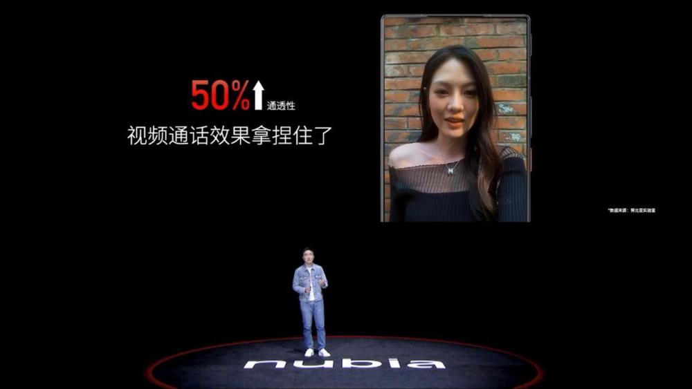 努比亚Z50 Ultra正式发布：屏下摄像真全面屏