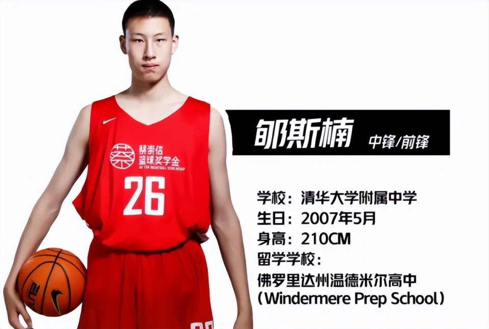 选人又有内幕旅美天才无缘亚青赛这是李晓勇正名的最后机会