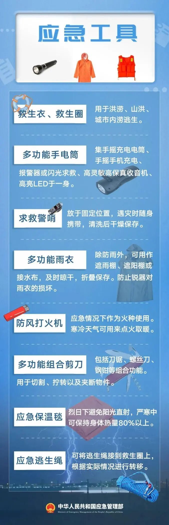 防汛减灾