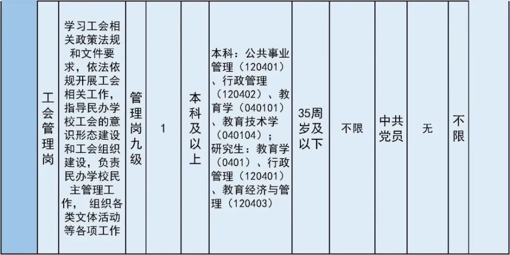 太疯狂了（六级成绩查询身份证号）六级成绩查询身份证号入口陕西 第8张