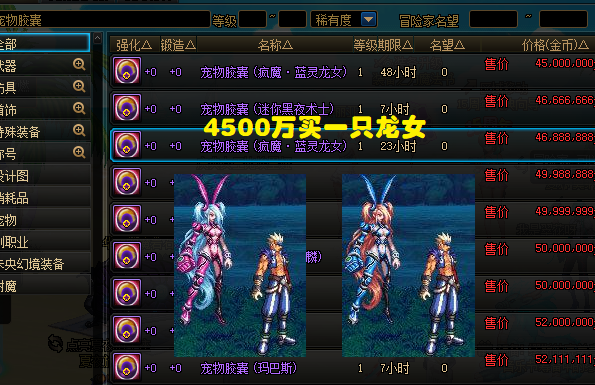 dnf:春节宠物可交易了!3大热门宠物爆火,4000万一只圣麒麟-腾讯新闻