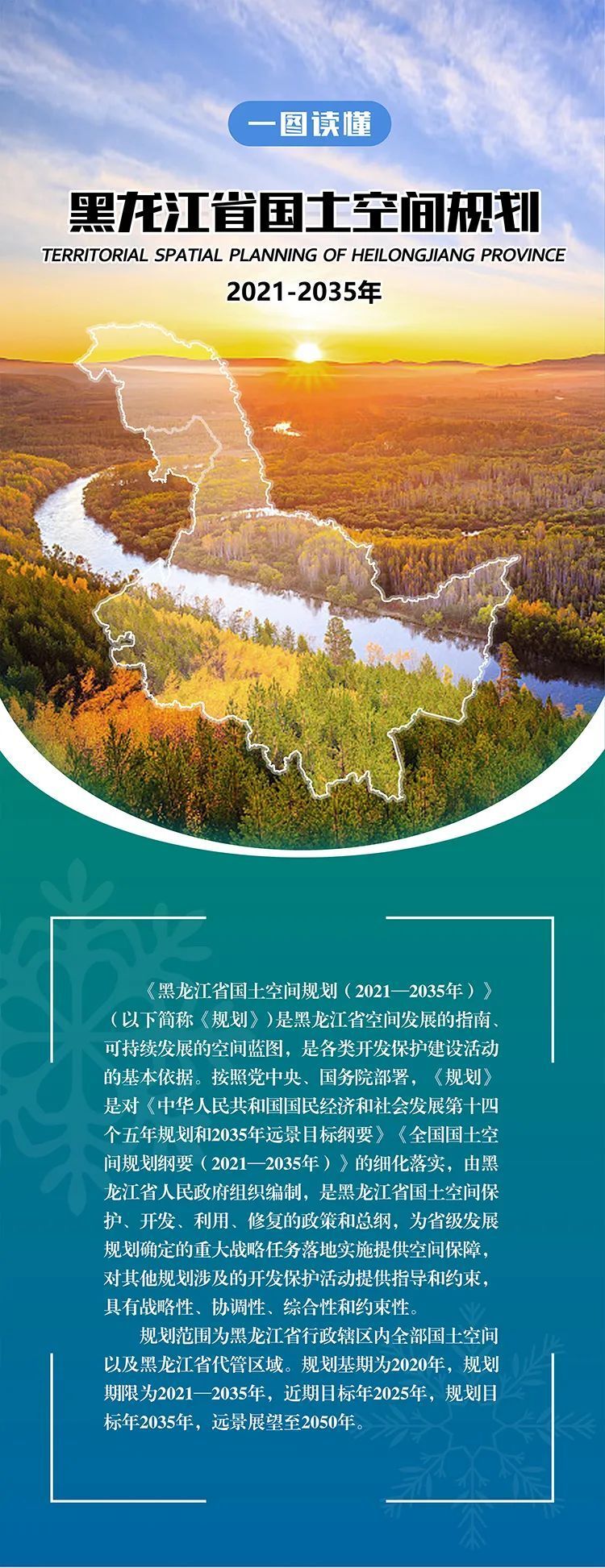一图读懂《黑龙江省国土空间规划(2021—2035年)》