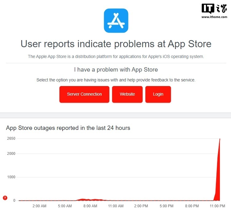 苹果 App Store局部异常：软件无法下载，但系统状态页面显示正常_腾讯新闻