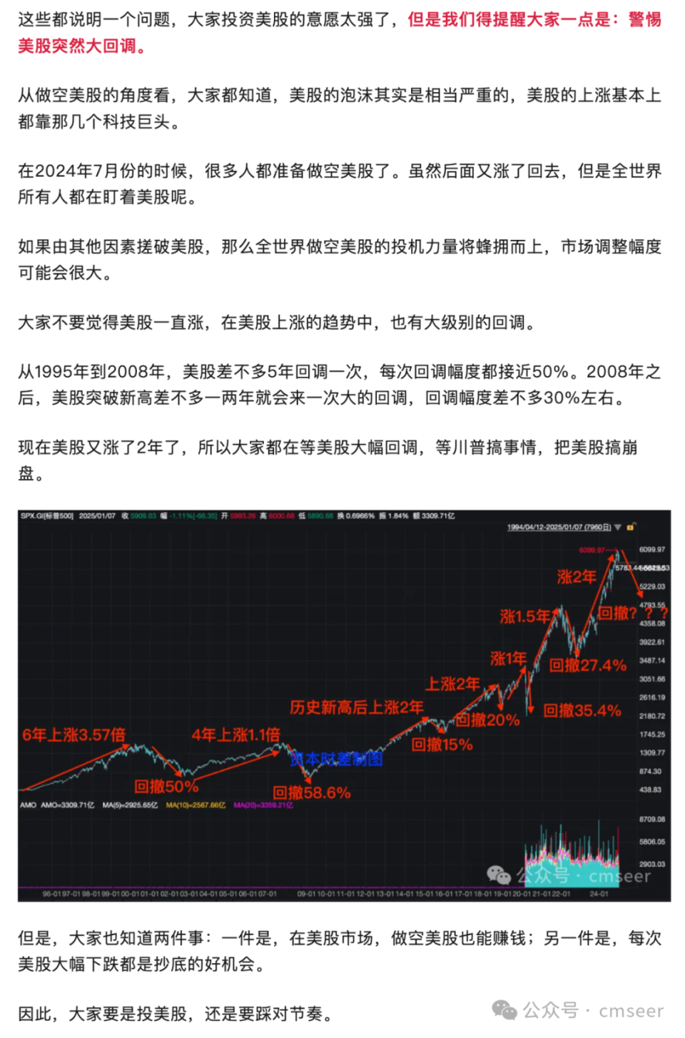 今晚，美联储亲手摧毁美股？_腾讯新闻
