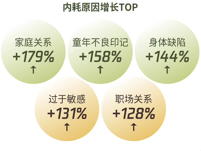 搞钱、去班味、终身学习等6大热议话题解析2024新趋势  第27张