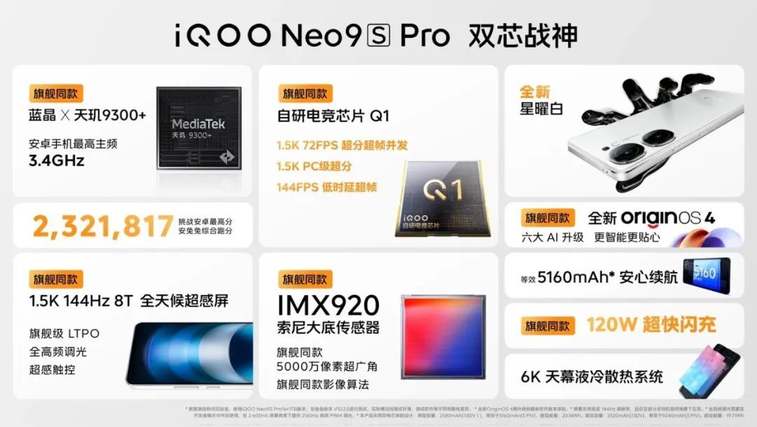 iqoo neo9s pro 入网:搭载骁龙8 gen3处理器
