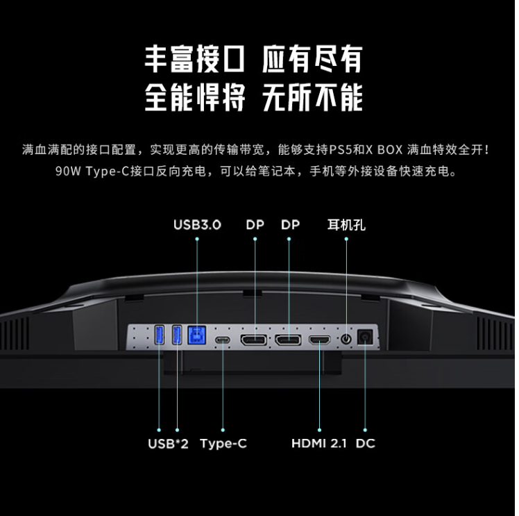 红魔电竞显示器GM001S发布：5088分区Mini LED面板，首发价5499元-腾讯新闻