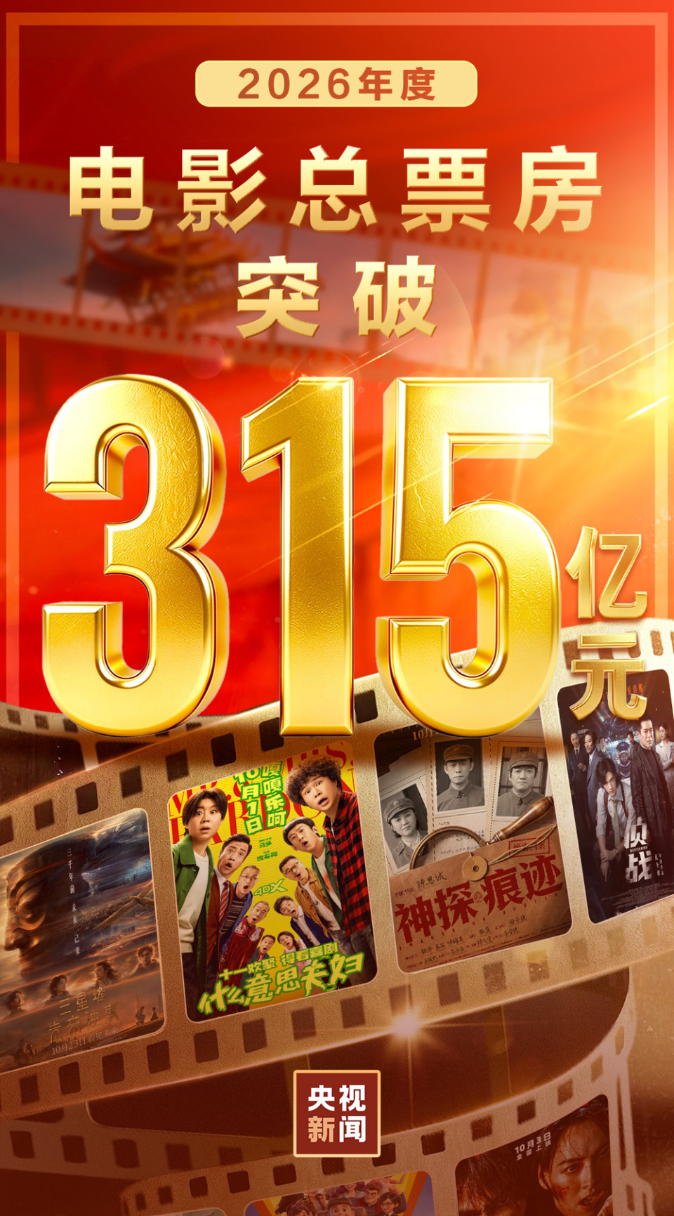 2026总票房破315亿元_腾讯新闻