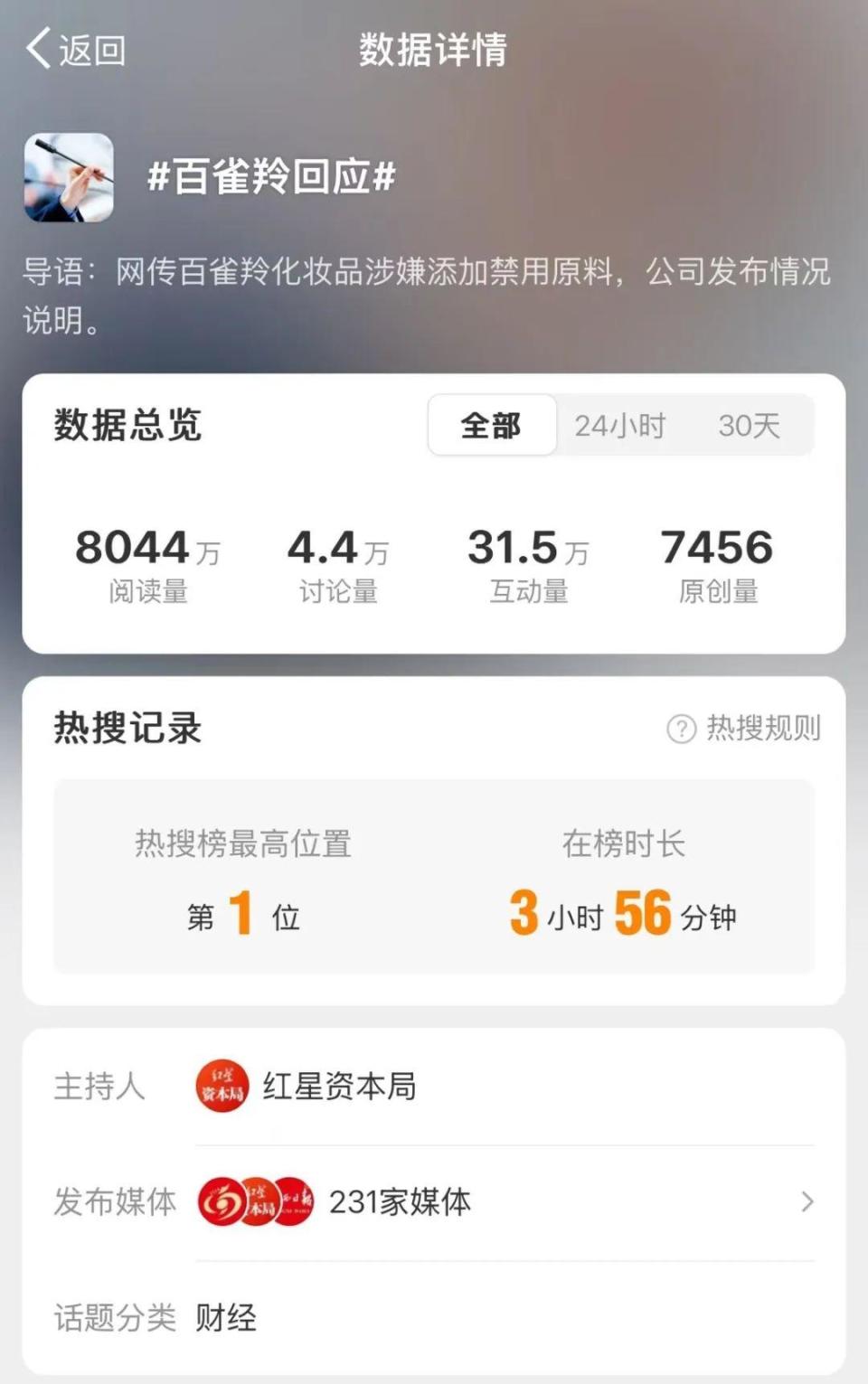 关于今日头条企业账号不动声色的公关传播内容案例的信息