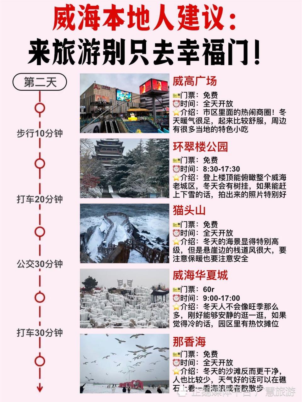 威海旅游，冬季游玩建议_腾讯新闻