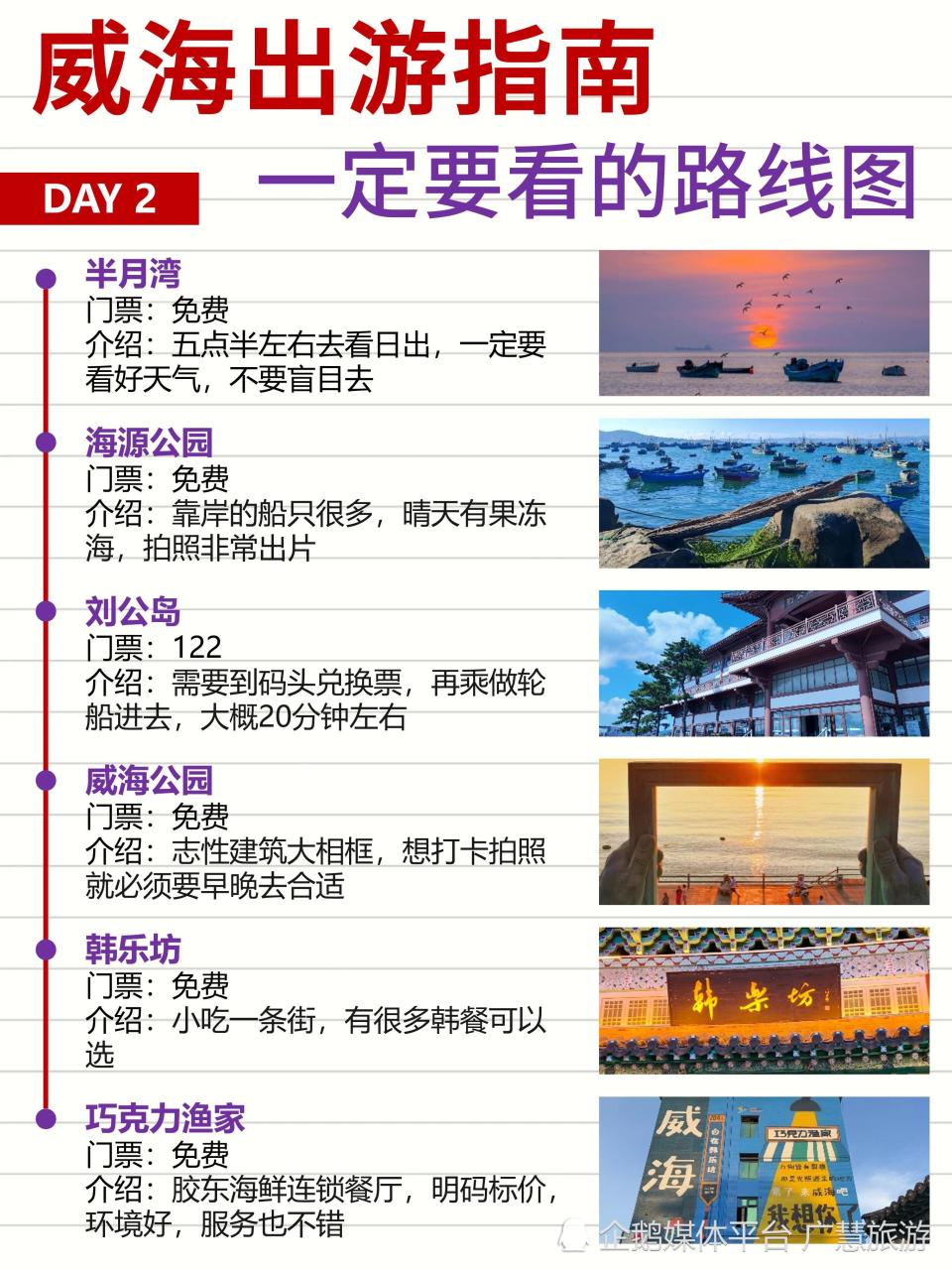 写给11月准备去威海旅游的姐妹，超全攻略_腾讯新闻