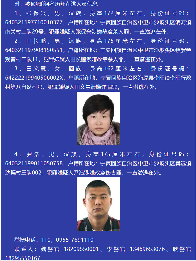 宁夏中卫警方悬赏通缉四名在逃嫌疑人:其中两人涉嫌故意杀人罪 最高