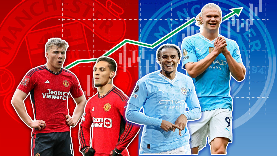 曼联8亿阵容疯狂贬值2.3亿!拉爵邀名宿回归做顾问,挽救脆弱球员