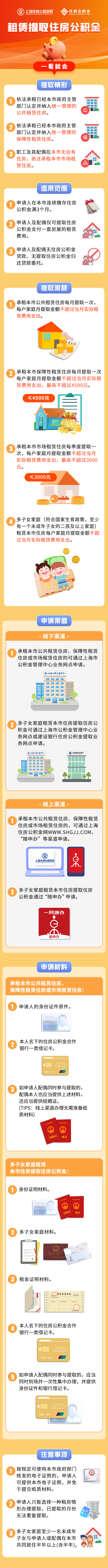 租赁提取住房公积金,怎么操作?来看解答