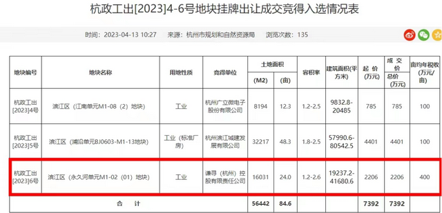 给大家科普一下002196方正电机2023已更新(知乎/腾讯)v5.6.18