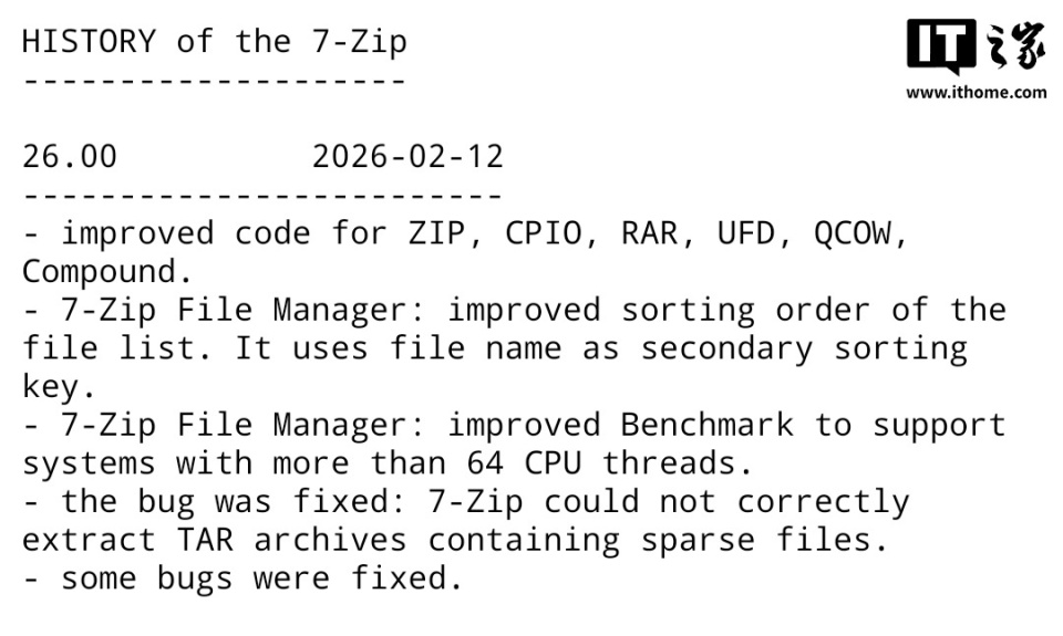 7-Zip 26.00 正式版发布：改进多格式兼容性并修复 TAR 解压问题_腾讯新闻